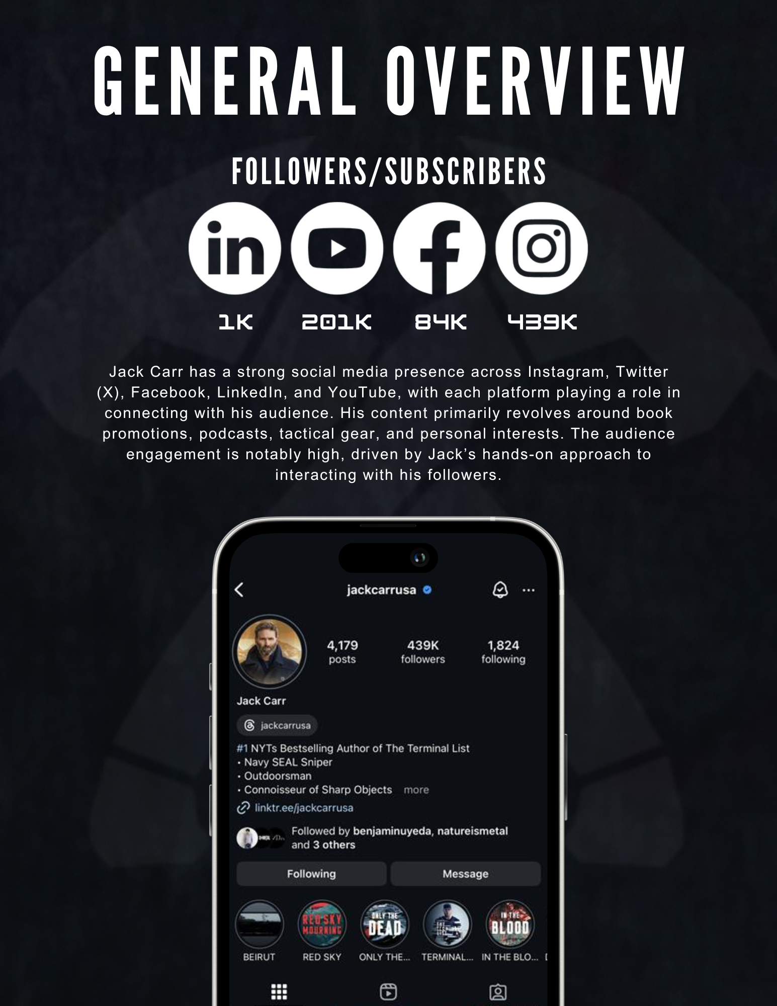 Jack Carr Instagram post